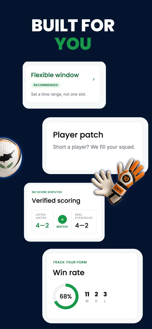 Match results