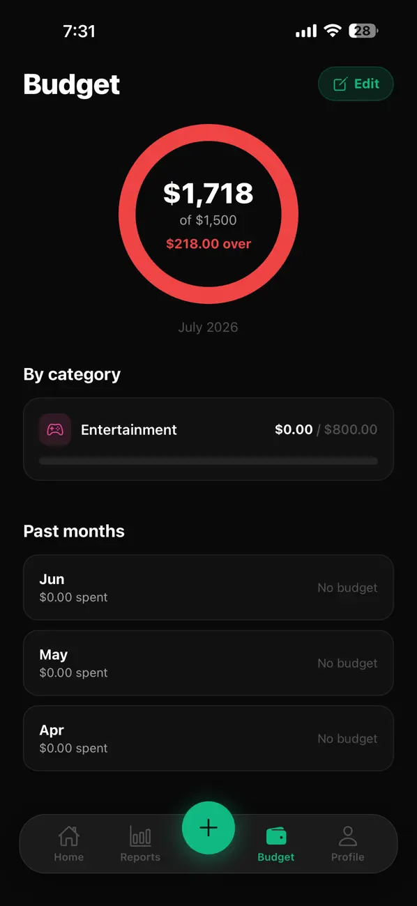 Spending